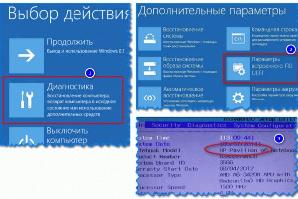 Кракен маркетплейс что мотоэкипировка Москва