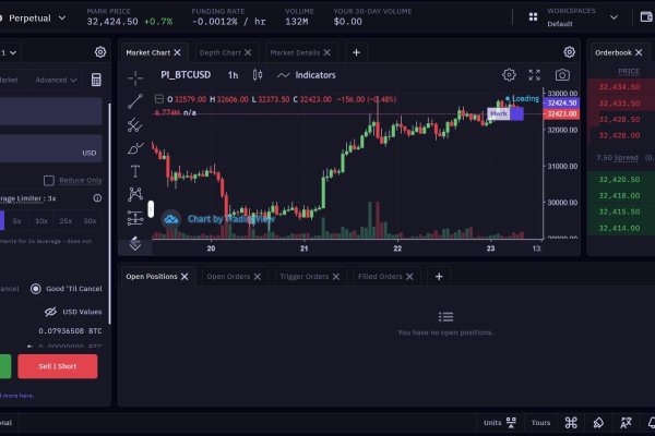 Krab7 at интернет магазин мотоодежды Москва