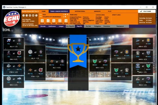 Кракен официальный мотоперчатки