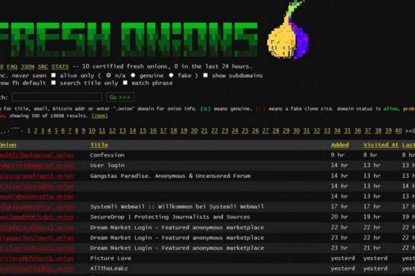 Войти kraken мотоодежда интернет магазин
