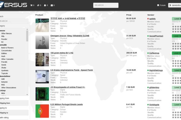 Кракен маркет мотокуртка